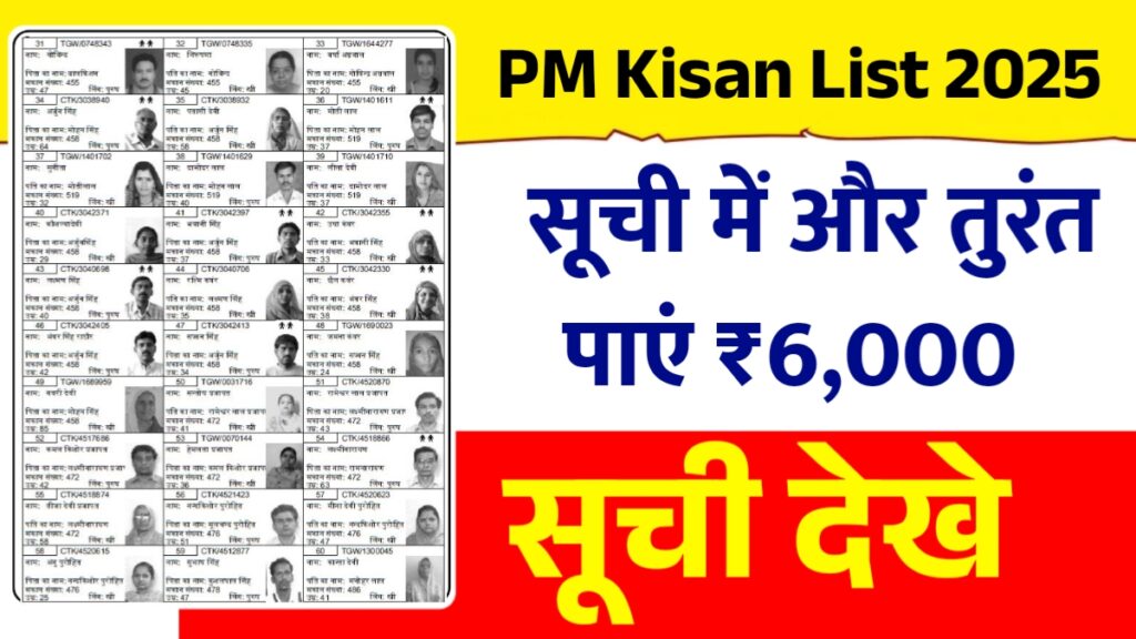 PM Kisan Beneficiary List 2025